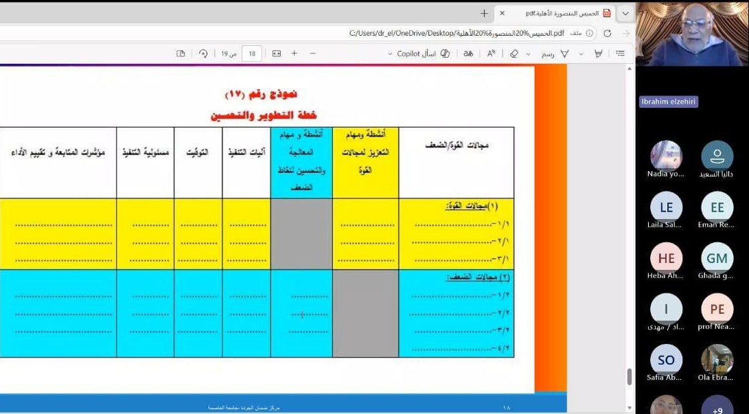 ورشة عمل بعنوان: معايير الاعتماد البرامجي: المعيار الأول (رسالة وإدارة البرنامج) والمعيار الثاني (تصميم البرنامج)".